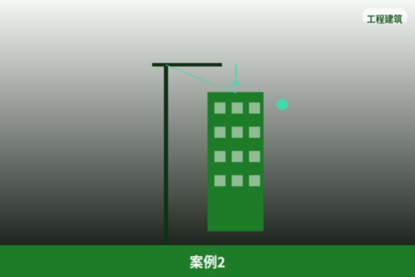 跨区域项目